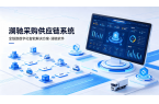 澜驰软件｜全链路数字化采购供应链系统，赋
